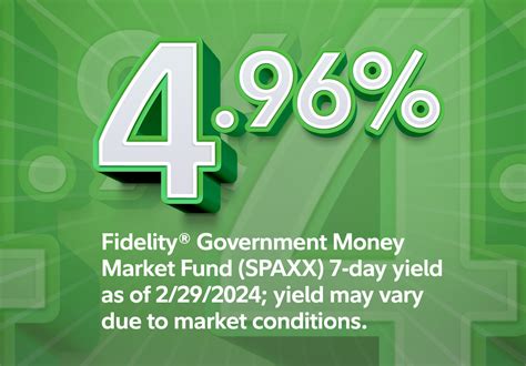 utixx 7 day yield